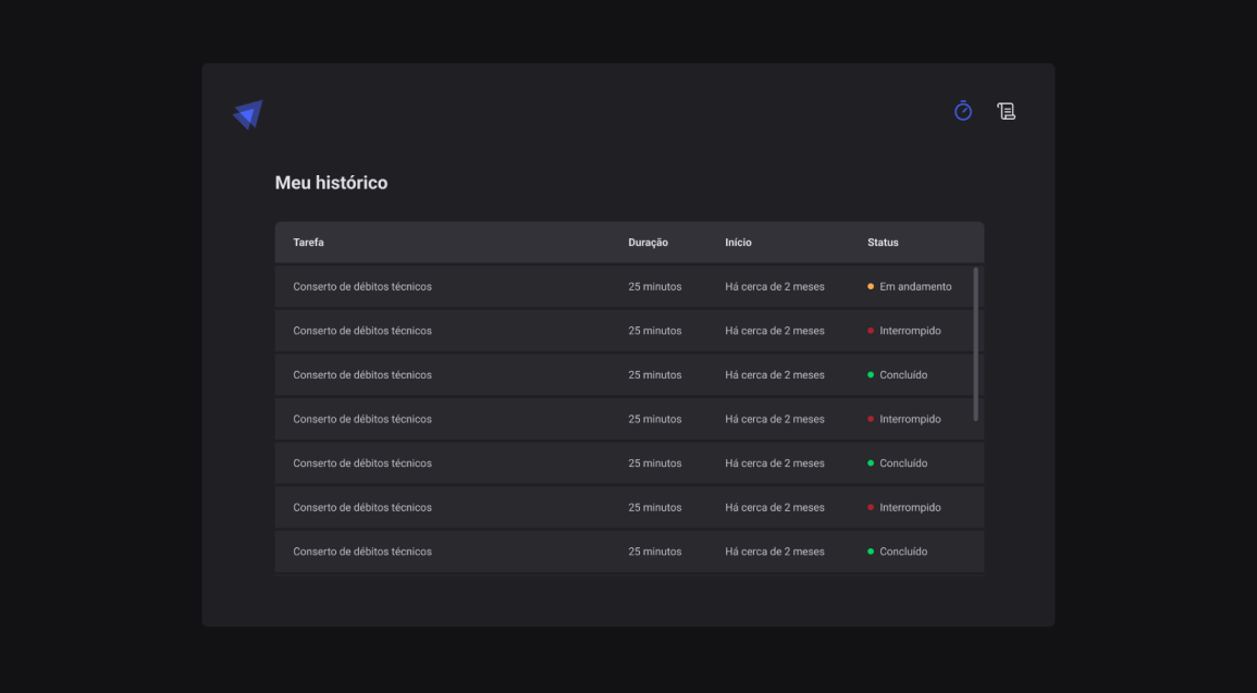 Check all the cycles in a table view, duration, when it started and status.