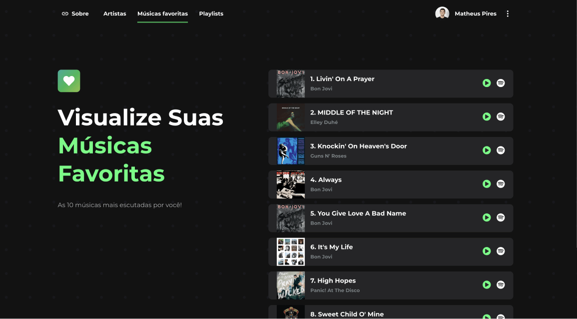 Checkout the 10 most listened songs by you.